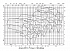 Amarex KRT K 250-630 - Характеристики Amarex KRT K, n=960 об/мин - картинка 4
