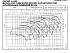 LNES 150-200/55/P45VCC6 - График насоса eLne, 4 полюса, 1450 об., 50 гц - картинка 3